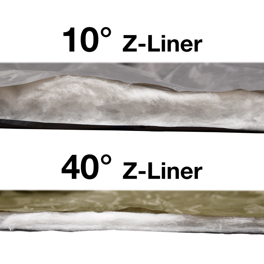 Insulation thickness of the 10° and 40° Z-Liner compared